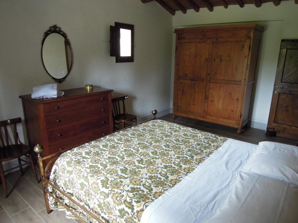 La Turra - Casa Di Campagna เกรเว อิน เคียนตี ภายนอก รูปภาพ
